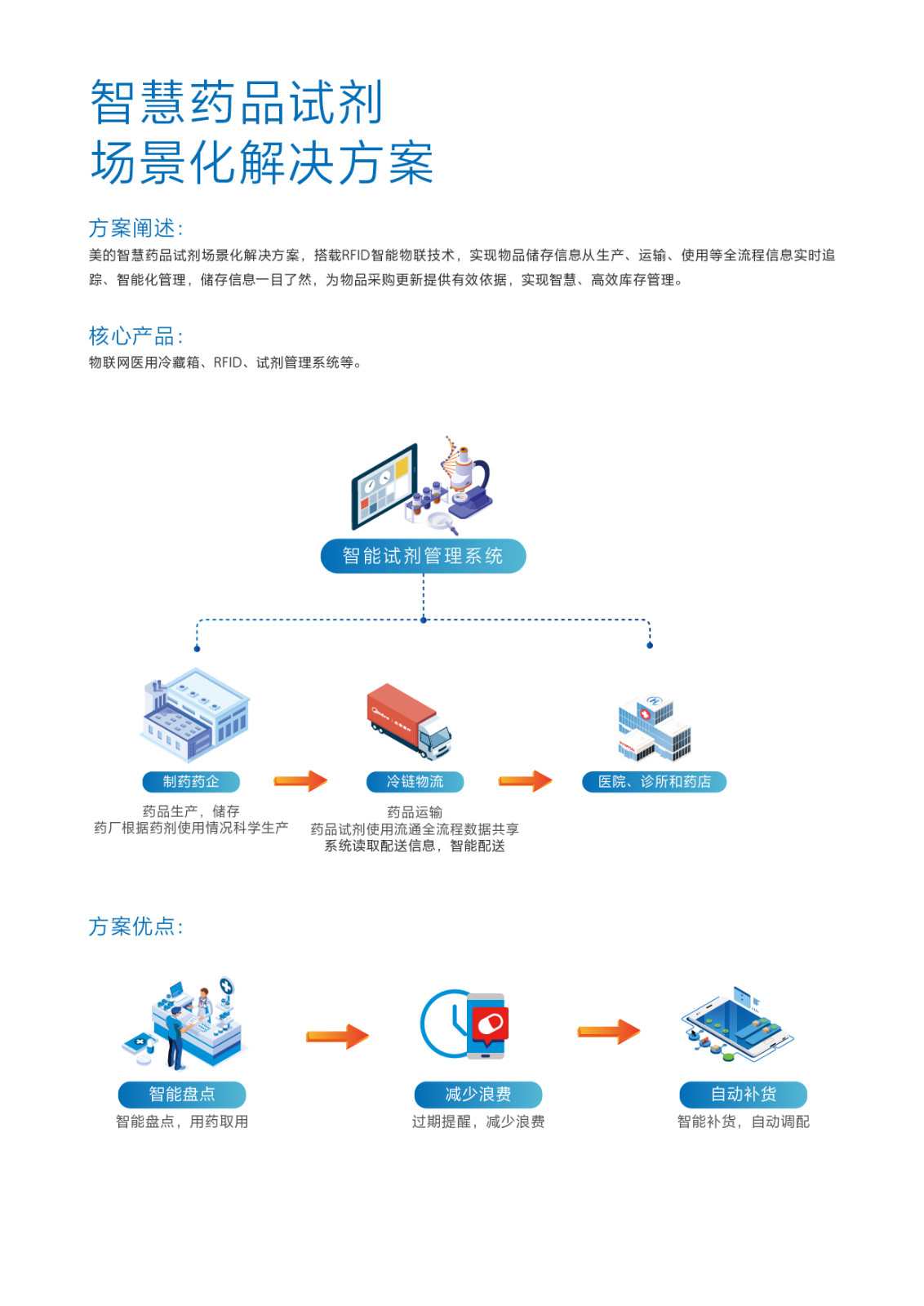 &#20843;&#25106;&#20307;&#32946;&#40;&#20013;&#22269;&#41;&#23448;&#26041;&#32593;&#31449;&#45;&#30331;&#24405;&#20837;&#21475;